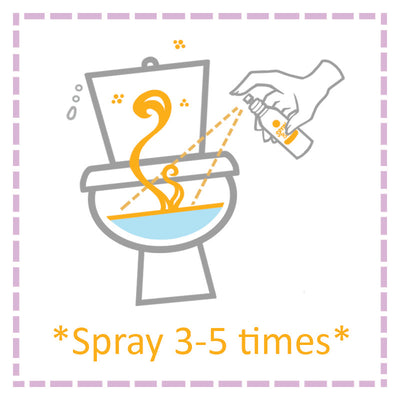 Spray & Go Citrus